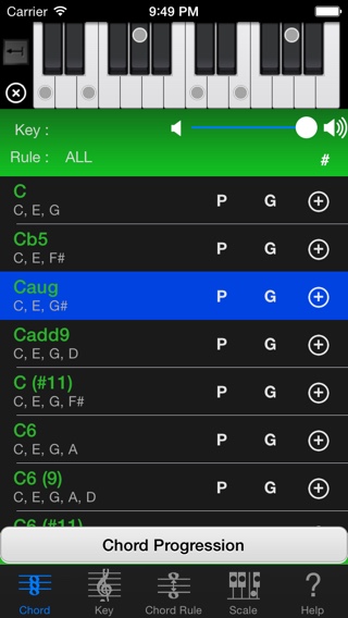 Chord NOTE 5.1.1